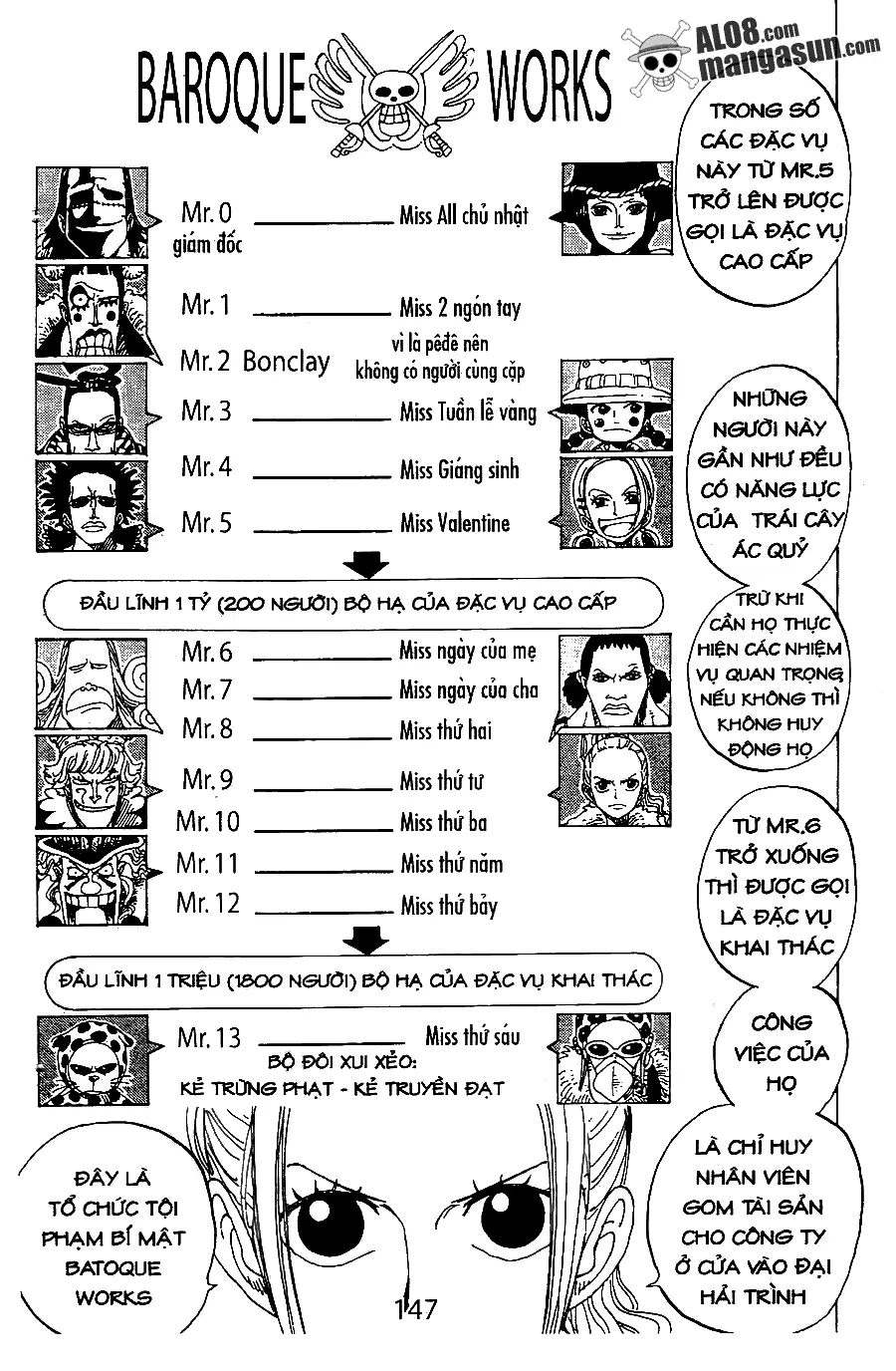 One Piece Chương 155 – trang 16