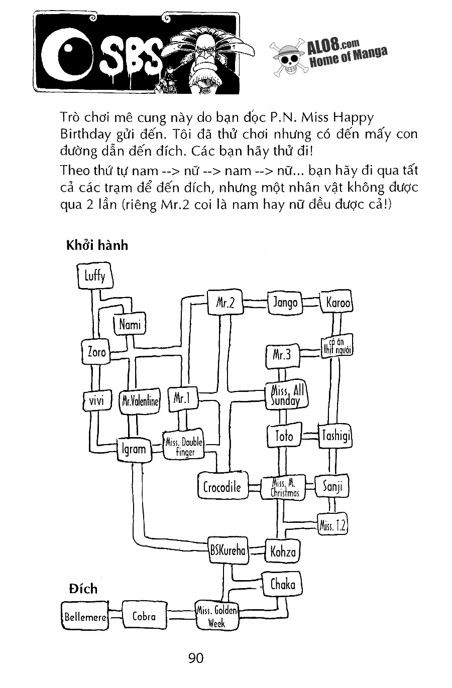 One Piece Chương 192 – trang 20