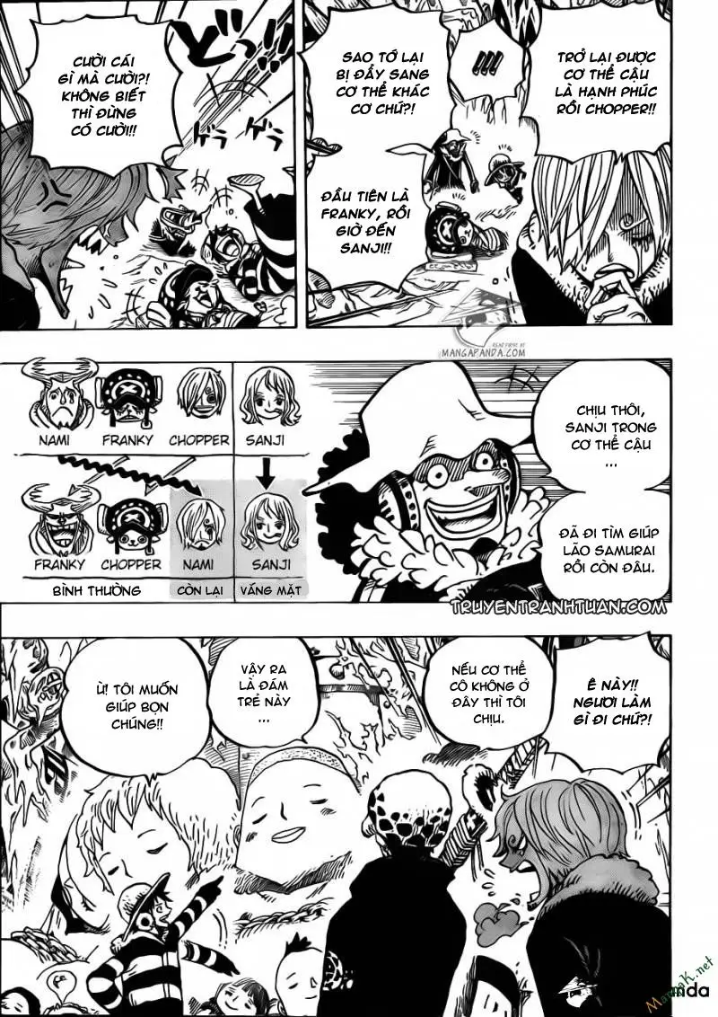 One Piece Chương 668 – trang 7