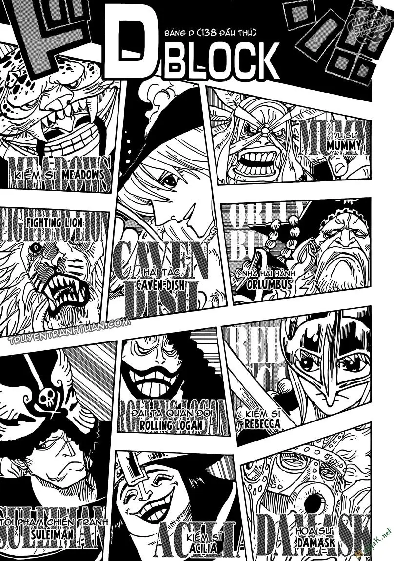 One Piece Chương 706 – trang 12