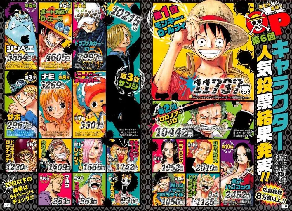 One Piece Chương 874 – trang 18
