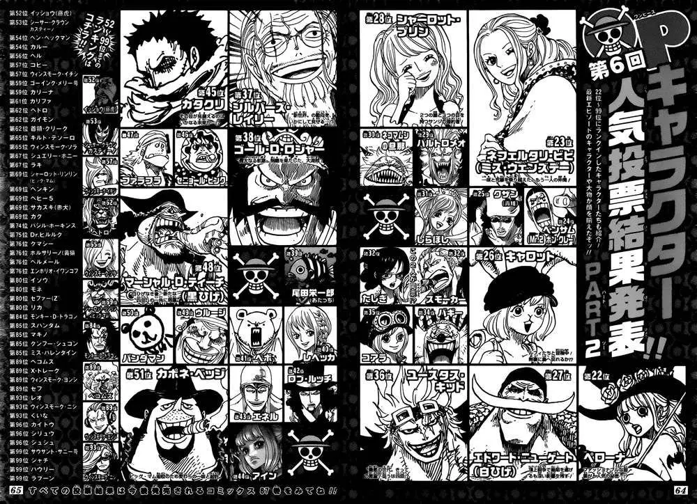 One Piece Chương 874 – trang 19